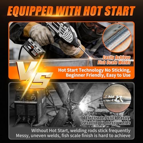 Sparkforge Handheld Welder, 110V Portable ARC Welding Machine with Smart IGBT Inverter, Digital Display, Beginner Friendly Stick Welder Kit for Home DIY, Fits 1/16"-1/8" Rods, Lightweight