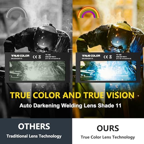 HD Shade 11 2x4 1/4 Auto Darkening Welding Lens,True Color Blue Welding Lens,HD and True Color Technology,Solar Charging,Fit Most Pancake and Pipeliner Welding Hoods,Auto Darkening Welding Lens 2x4.25