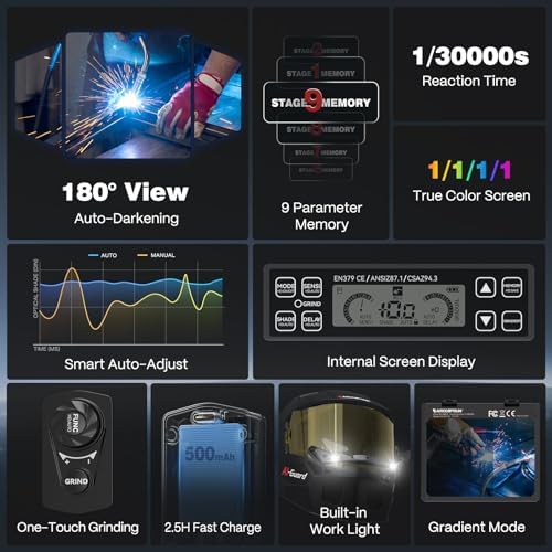 ARCCAPTAIN Intelligent Auto-Darkening Welding Helmet, 180° True Color Hood