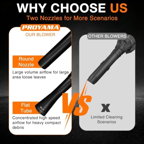 PROYAMA 29CC Gas Powered Handheld Leaf Blower, 3-in-1 Vacuum & Mulcher Kit