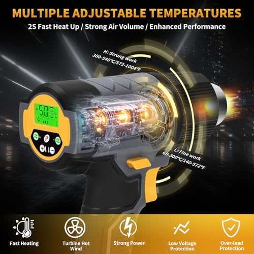 JEXUGK LCD Heat Gun Cordless, Portable Wireless Hot Air Gun with 2 x 6.0Ah Battery, 140℉-1004℉ Rechargeable Pistola De Calor Inalambrica with 4 Nozzles for Vinyl Automotive Paint Removal Shrink Wrap
