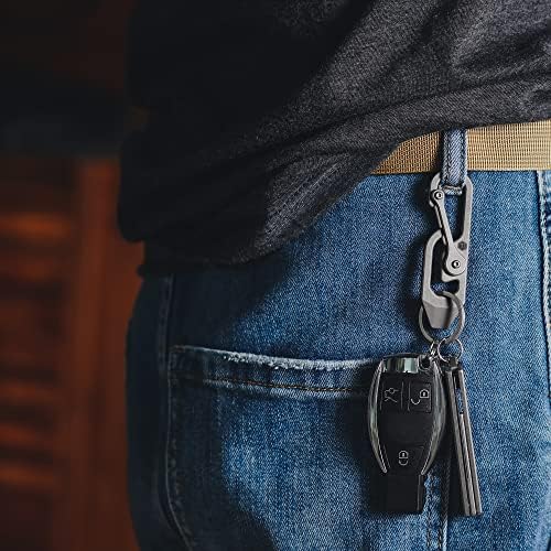 KeyUnity Titanium Carabiner Keychain Multitool Tool