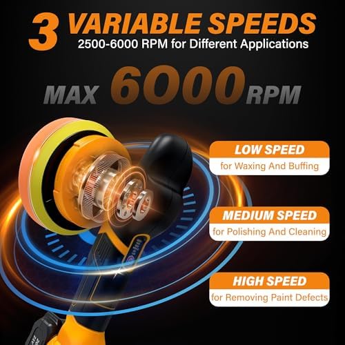 Cordless Buffer Polisher with 2 x 2000mAh Batteries, 6 Inch Car Polisher with 3 Variable Speed, Portable Orbital Buffers and Polishers Kit for Car Detailing, Waxing, Polishing