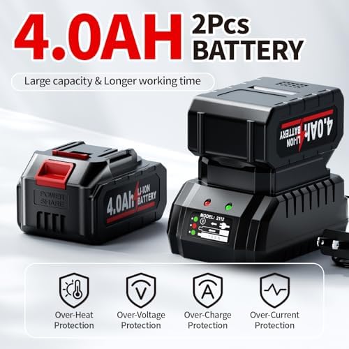 FULLYEA 21V Cordless Heat Gun, 572℉-1022°F, with 5 Nozzles & Portable Case
