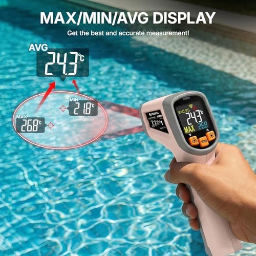 Tilswall Infrared Thermometer, Laser Temperature Gun -58°F~1112°F, Pink