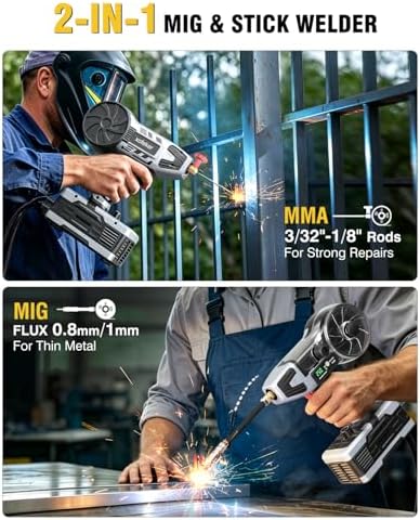 250A 2-in-1 MIG & Stick Welder, 110V Portable Handheld Welder