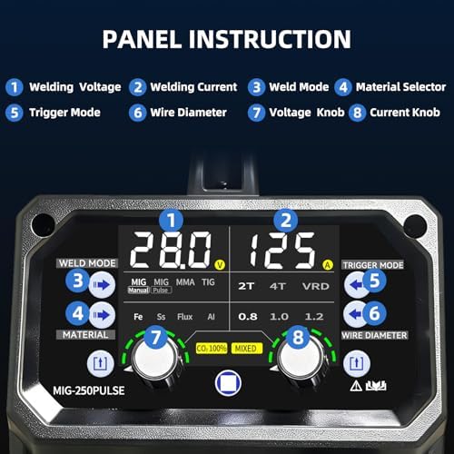 250A Aluminum Pulsed MIG Welder,5 in 1 Welder Machine Pulse MIG/Gas MIG/Gasless Flux Core MIG/Stick/Lift TIG/110v/220v Dual Voltage Large LED Display with 2T/4T Synergic Multiprocess Welding Machine