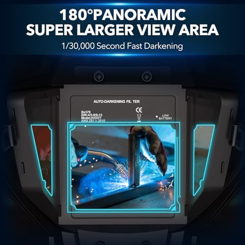 TRQWH Panoramic View Welding Helmet Auto Darkening Welding Hood
