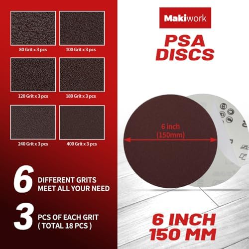 Sanding Belts & PSA Sanding Discs Set - 10 Pack 4x36 Inch Aluminum Oxide Belts (80/120/150/240/400 Grit) and 18 Pack 6-Inch Self-Adhesive Discs (80/100/120/180/240/400 Grit) for Wood, Metal Polishing