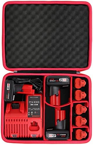 khanka Hard Case for Milwaukee Orbital Detail Sander + Hard Case for Milwaukee M12 M18 Battery and Charger
