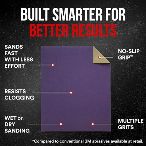 3M Pro Grade No-Slip Grip Advanced Sandpaper, 120 Grit, 9" x 11" Sheets - 20-Pack for Wood, Metal, and Paint Surfaces, 2-Pack