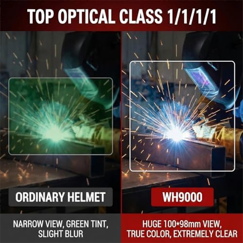 Auto-Darkening Welding Helmet (with Filter) - Optical Grade 1/1/1/1 External Adjustment - Powered Air Purifying Respirator - High-Precision Filtration Technology Ensures Welding Safety