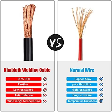 2/0 Gauge Battery Cable Copper Wire, 20FT Red + 20FT Black