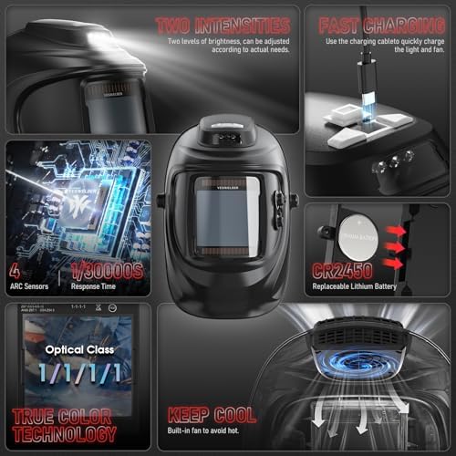 YESWELDER Welding Helmet with Rechargeable Fan and Work Light