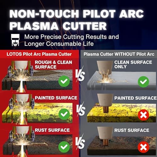 LTP8500 85A Drag-Cut HF Pilot Arc Plasma Cutter 220V
