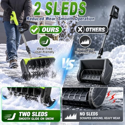 Electric Snow Blower, Cordless Snow Shovel, 2 Batteries, 10-Inch Width