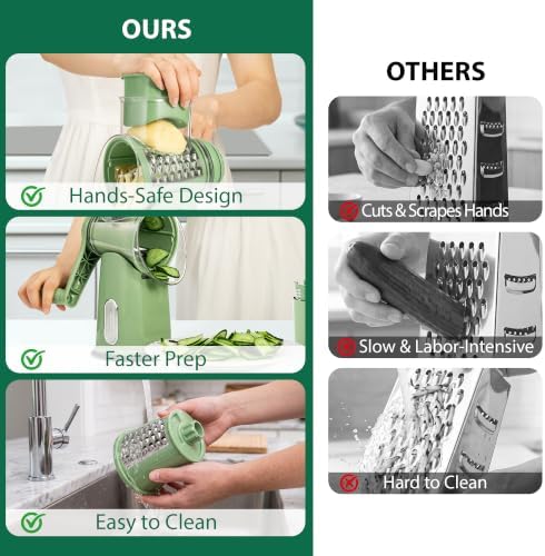 SUSTEAS Rotary Cheese Grater, Large Vegetable Food Shredder, 5 Blades