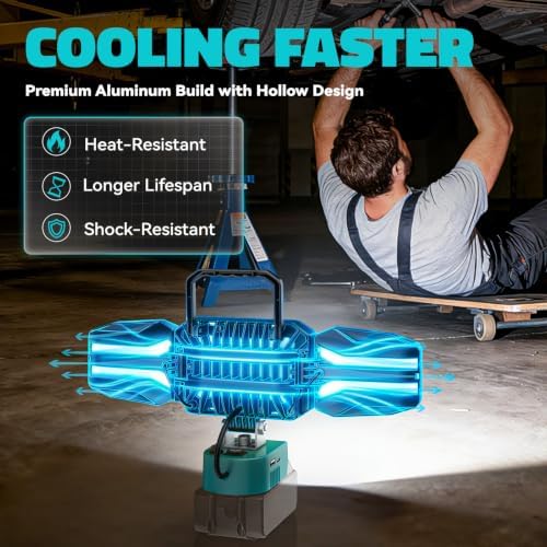 LED Work Light Compatible with MaKita 18V Battery, 150W 15000LM Flood Light, 6500K Daylight 3-Head Adjustable, USB Type-C&2 Brightness Modes Portable Flashlight Job Site Light (Tool Only)