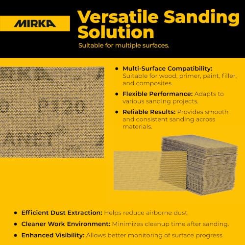 Mirka Abranet Sanding Discs 2.75x5 Inch Hook and Loop 50 Pack