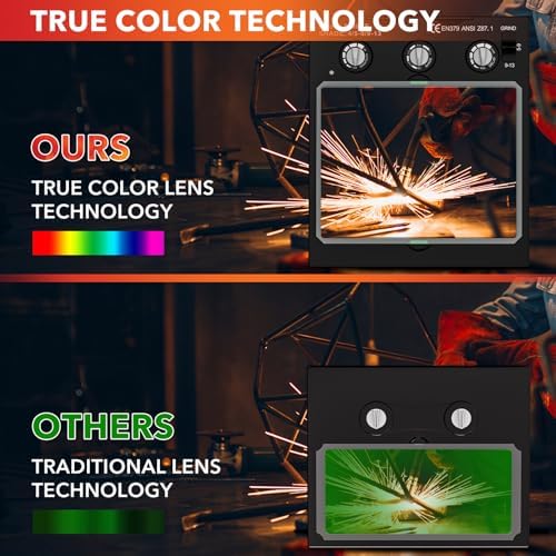 Large Viewing Welding Helmet Auto Darkening Welding Hood with Light
