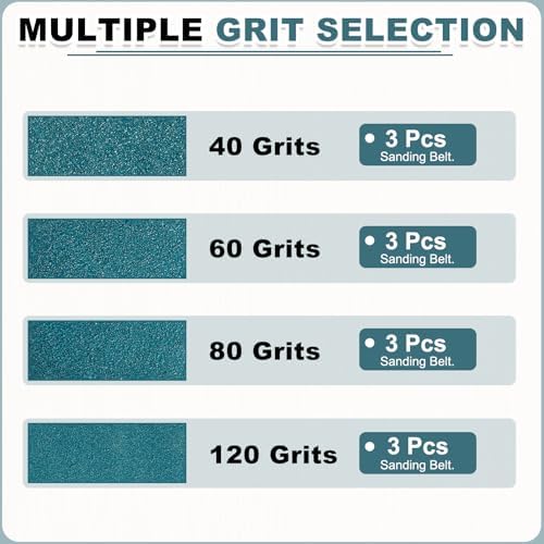 HARFINGTON 4 x 36 Inch Sanding Belts, 12 Pcs 40/60/80/120 Grit