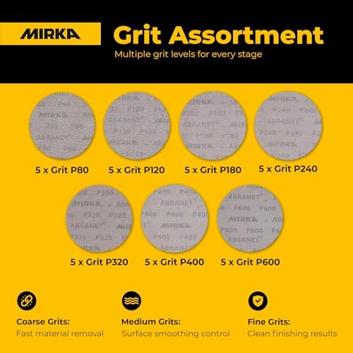 Mirka Abranet Sanding Mesh Discs 5 Inch Hook and Loop 35 Pcs