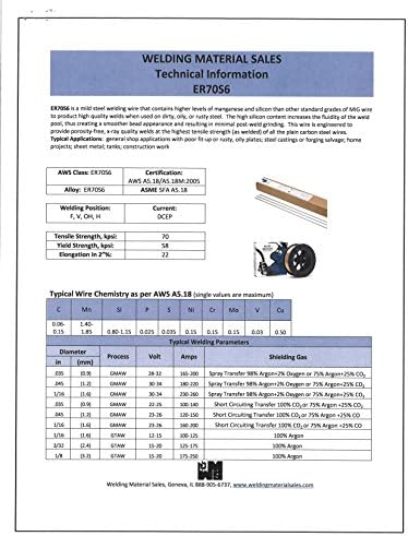 Blue Demon ER70S6 X .030 X 2 LB MIG/GMAW Carbon Steel Welding Wire, All Position, Low Spatter, Formulated to Provide Porosity-Free, X-Ray Quality Welds (Pack of 4)