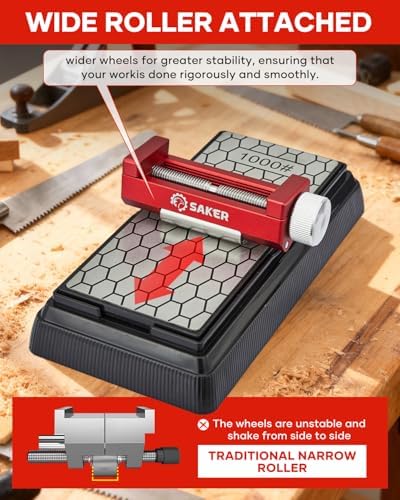 Saker Chisel Sharpening Jig, Chisel Sharpener,Wood Honing Guide