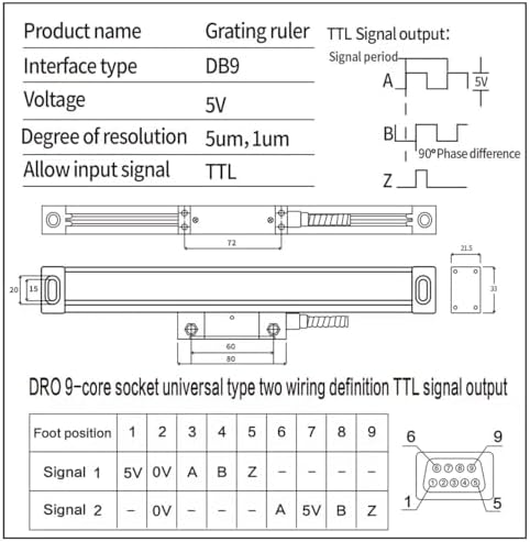 Digital Readout 2 Axis 3 Axis DRO Display Linear Optical Linear Scale Encoder 5um 970mm (38") Travel Length for Milling Mill Machine Lathe Machine(970mm)