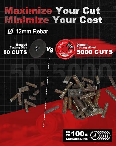 EZARC 4 1/2 Cut Off Wheels, Carbide Cutting Wheel, Angle Grinder Cutting Disc on Wood & Nails, Plaster, Plastics, 5Pack, Red