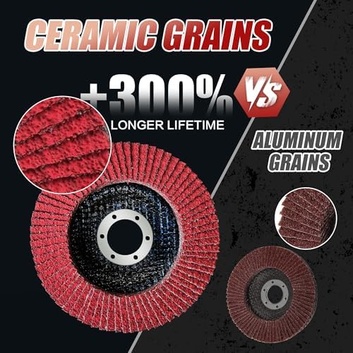 40 Pack 4-1/2" Ceramic Flap Discs for Angle Grinder, 40/60/80 Grit Type 29 Sanding Wheels, Abrasive Grinding Discs for Metal, Stainless Steel and Wood, Polishing Finishing Kit