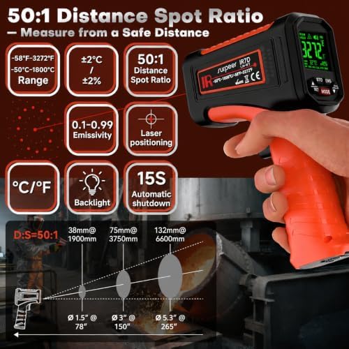 Infrared Thermometer Temperature Gun, 3272°F, 50:1