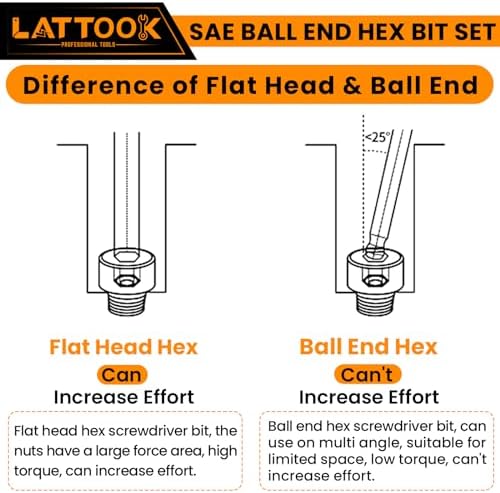 4'' Long Ball End Hex Head Allen Wrench Drill Bit Set(Metric & SAE) | LATTOOK 22PCS Ball End Hex Bit Set Allen Key Bit Set Hex Key Drill Bit Set, Magnetic S2 Steel