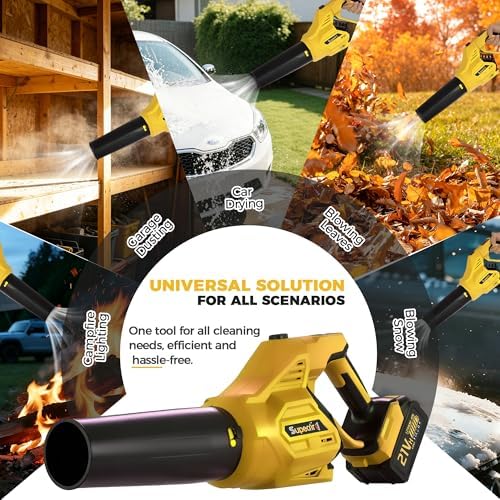 Cordless Leaf Blower, 20V Electric Handheld Leaf Blower and Charger,650CFM 288MPH, 6 Speed Modes,Lightweight Battery Powered Blower for Blowing Leaves, Dust, Snow, Patio Yard Lawn Care Red