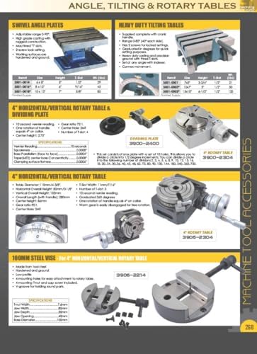 VERTEX 3900-2414 Super Radip Indexer with 3 Jaw Chuck, Maximum Clamping Capacity, 4'