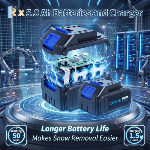 21" Cordless Snow Blower, Electric Snow Blower with 2x5.0Ah Battery&Charger