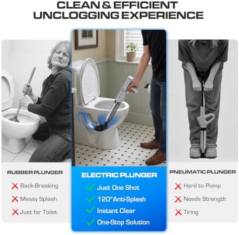 Electric Toilet Plunger, Heavy-Duty Clog Remover, Dark Gray