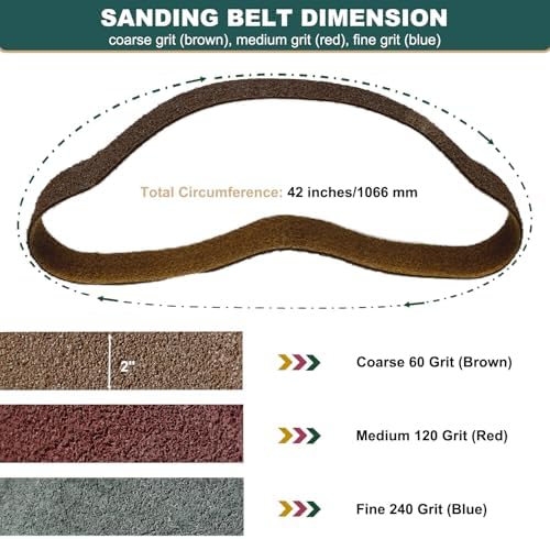 3 Pack 2 X 42 Inch Coarse, Medium, and Fine Grits Assortment Non Woven Surface Conditioning Sanding Belts for Knife Makers and Metal Fabricators Profession Sander Belt