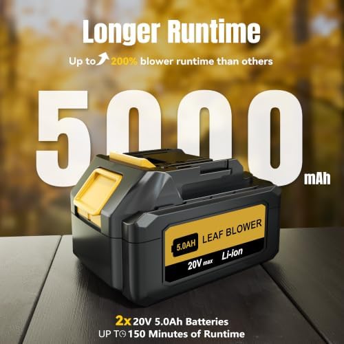 LOSART Leaf Blower Cordless, 650CFM & 3 Speed Levels, 1200W Electric Cordless Leaf Blower with 2 x 5.0Ah Batteries & Fast Charger, Blowers for Lawn Care, Yard, Blowing Leaves, Dust, Snow