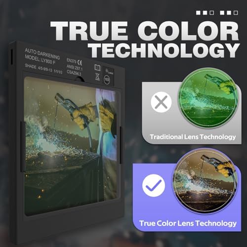 Auto-Darkening Welding Helmet, LED Light, Shade 4/5-9/9-13