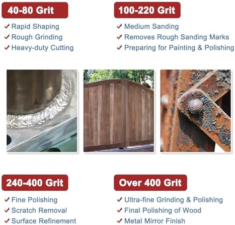 Sandpaper Roll 3Inch 69FT 80Grit Aluminum Oxide Emery Cloth Roll