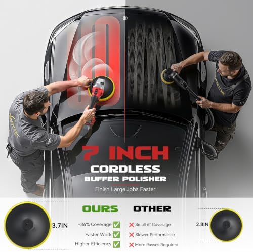 Ecarke 7-Inch Cordless Car Buffer Polisher Kit Compatible with Milwaukee 18V Battery(Tool Only), Brushless Car Polisher with 7 Variable Speed 6000RPM, 16PCS Polishing Accessoriesor for Car Detailing