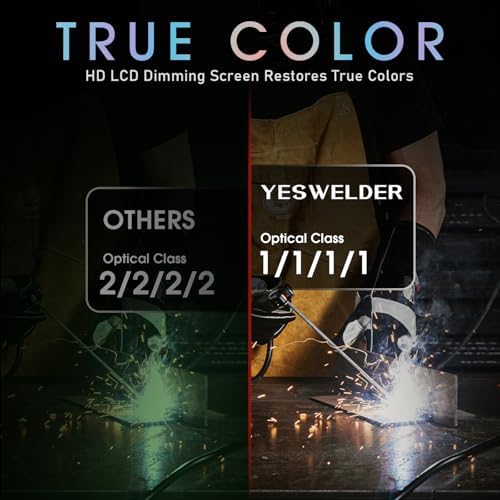 YESWELDER Large-View Welding Helmet, True Color 4-Sensor Lens