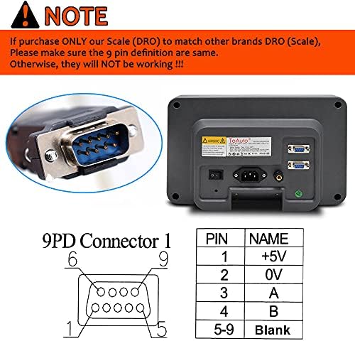 DRO 2 Axis Digital Readout Display with 2pc Glass Linear Scale 5 Micron Accuracy for CNC Mill Lathe Machine (300+900)