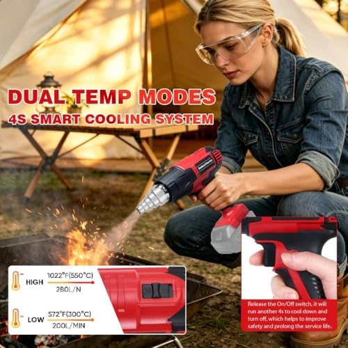 Cordless Heat Gun for Milwaukee M18 18V Battery – 380W 1022°F Hot Air Gun for Electricians, DIYers & Auto Wrapping | Shrink Tubing, Vinyl Wrap, Paint Removal | LED Light, 4 Nozzles, Tool Only
