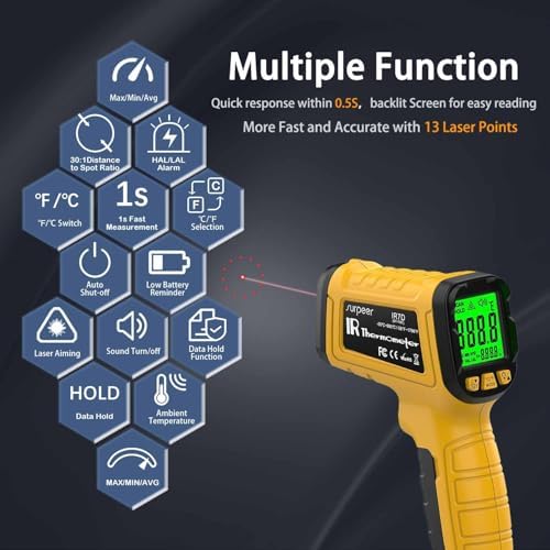 Infrared Thermometer Temperature Gun 1796°F, 50:1