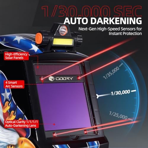 GOORY Auto Darkening Welding Helmet with Light, Large View 3.94"X3.66"
