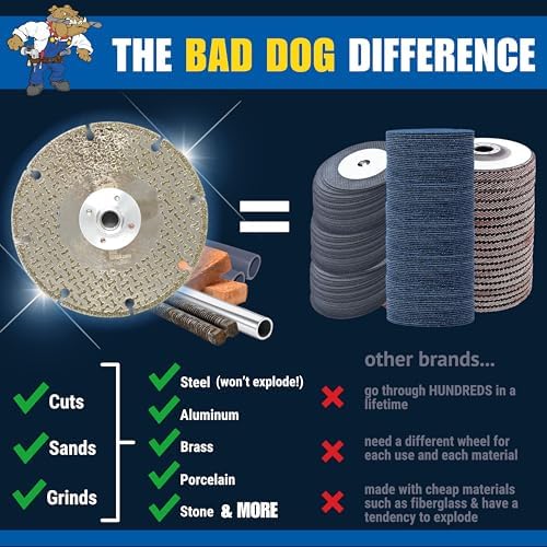 Bad Dog Tools 4.5" Flange HDII Multipurpose Flush Cut/Grind Diamond Wheel