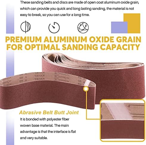 Swpeet 23Pcs 4 x 36 Inch Aluminum Oxide Sanding Belts (80/120/150/240/400 Grits) with 6 Inch No-hole Back Flocking Sanding Disc (80/100/120/180/240/400 Grits) and Cleaning Eraser