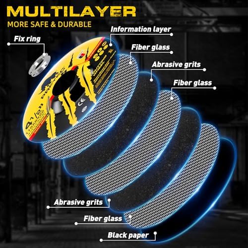 10 Pack Grinding Wheels 4-1/2 Inch for Angle Grinder, Metal Grinding Discs